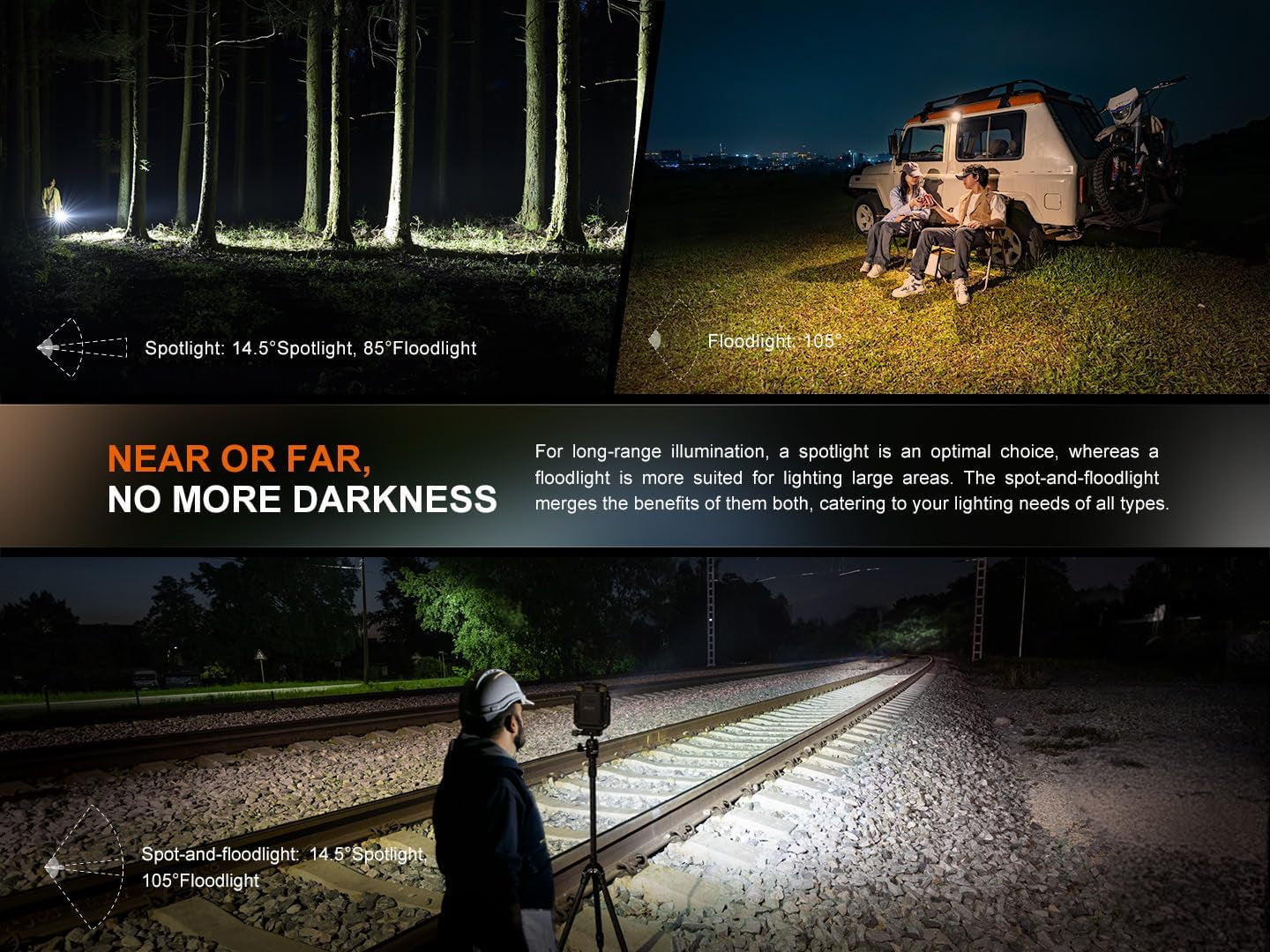 Fenix CL27R 1200 Lumen Rechargeable LED Compact Multi Functonal Lantern with EBR Accessory Box