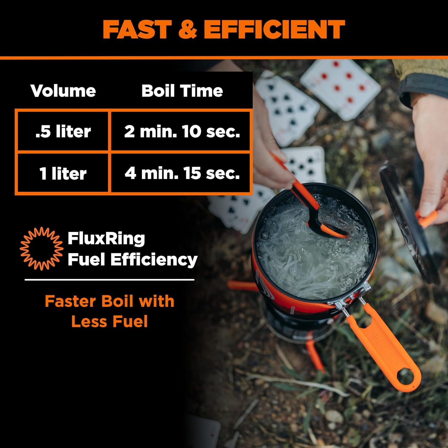Jetboil Trailcook 1.2L Camping and Backpacking Stove Cooking System with Adjustable Heat Control, New for 2026