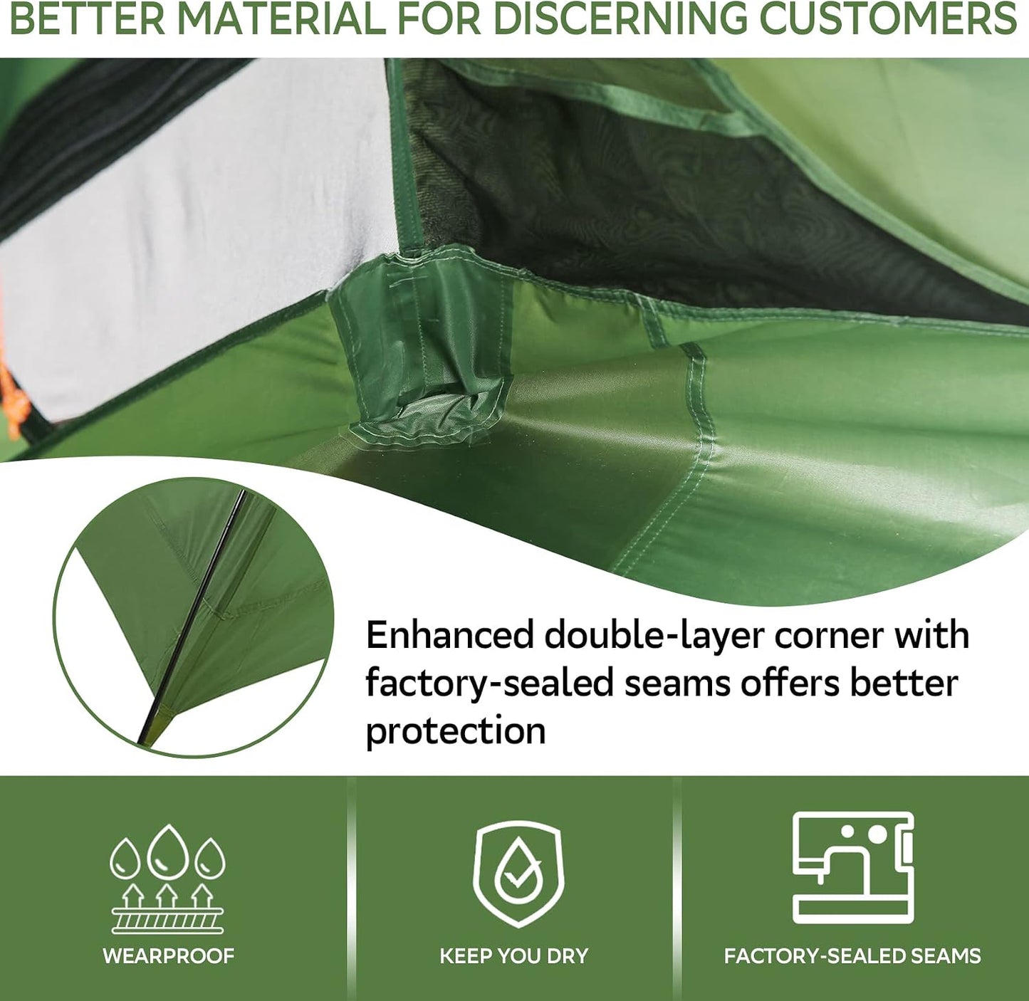 Ultimate 1-Person Ultralight Backpacking Tent | Easy Setup, Waterproof & Durable for All Seasons