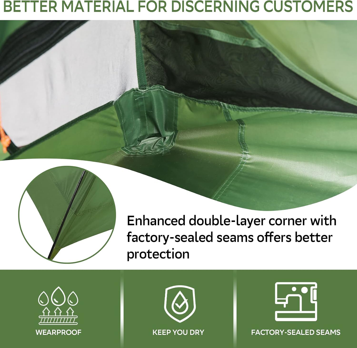 Ultimate 1-Person Ultralight Backpacking Tent | Easy Setup, Waterproof & Durable for All Seasons
