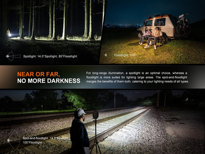 Fenix CL27R 1200 Lumen Rechargeable LED Compact Multi Functonal Lantern with EBR Accessory Box