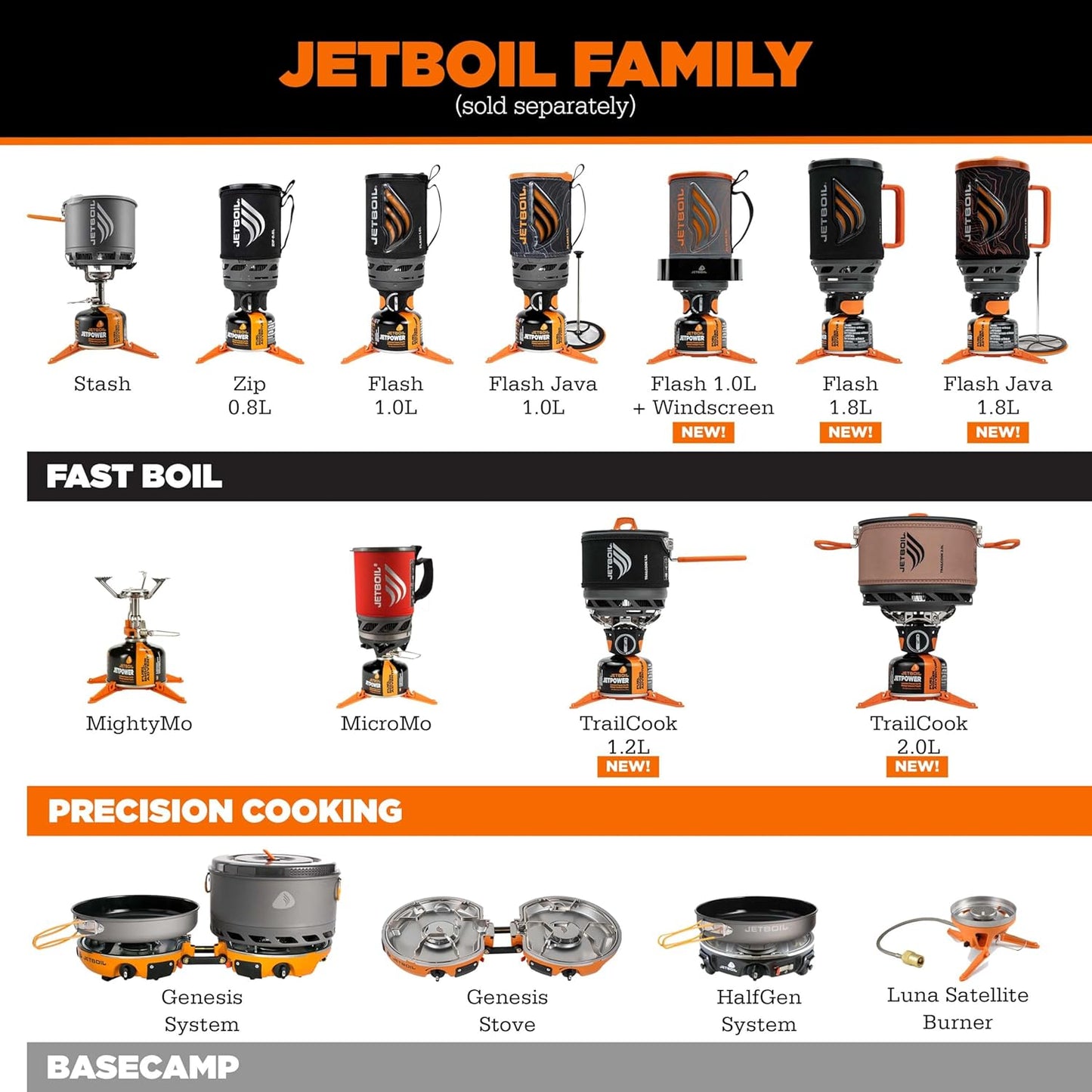 Jetboil Trailcook 1.2L Camping and Backpacking Stove Cooking System with Adjustable Heat Control, New for 2026